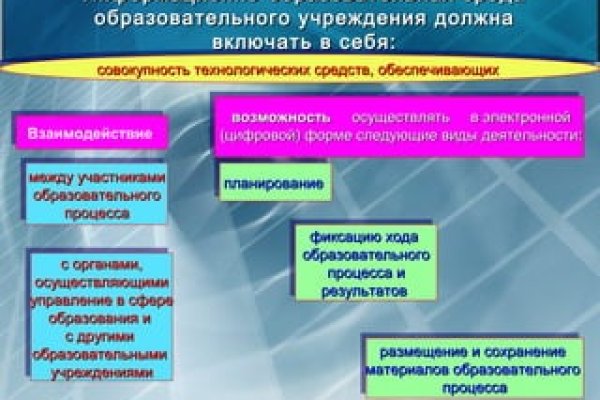 Можно ли восстановить аккаунт в кракен даркнет