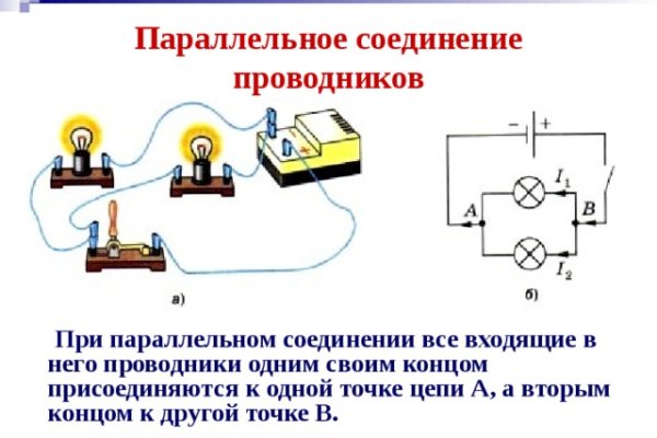 Кракен маркетплейс что там продают