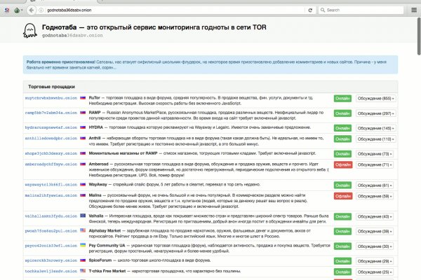 Кракен интернет площадка