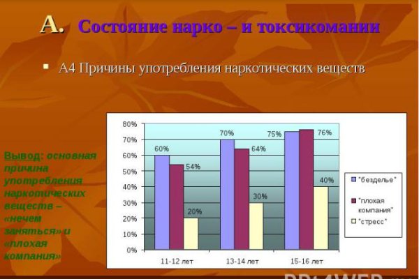 Кракен найти сайт