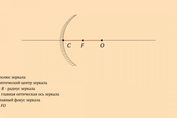 Кракен это сайт что продают